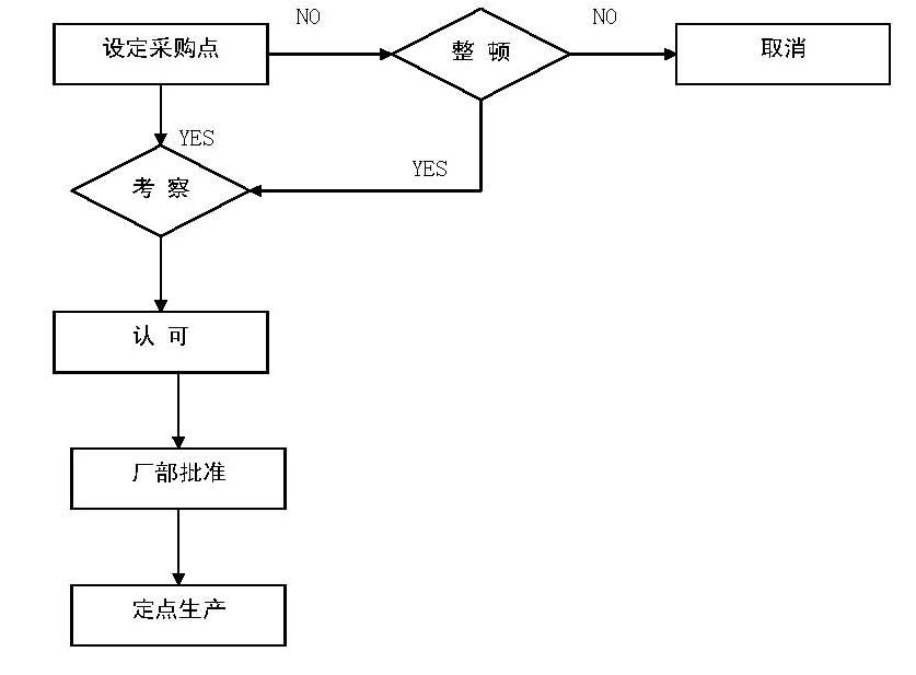 圖片7.png